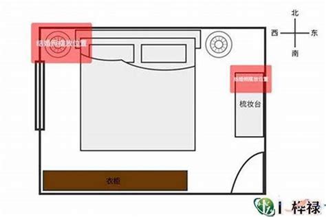 房间风水床位|卧室风水布局如何摆放床